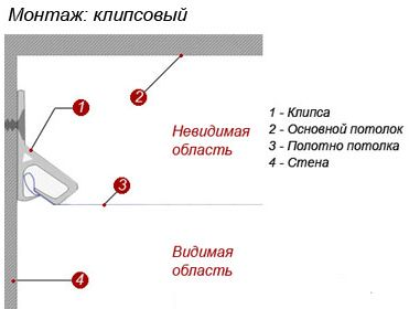Клипса