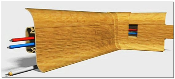 Пластиковый плинтус с кабель каналом фото