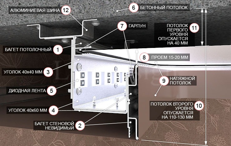 dvuhurovneviy-schema2