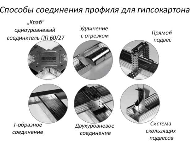 profil_gipsokartona_8