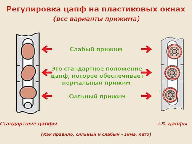 regulirovka_capf