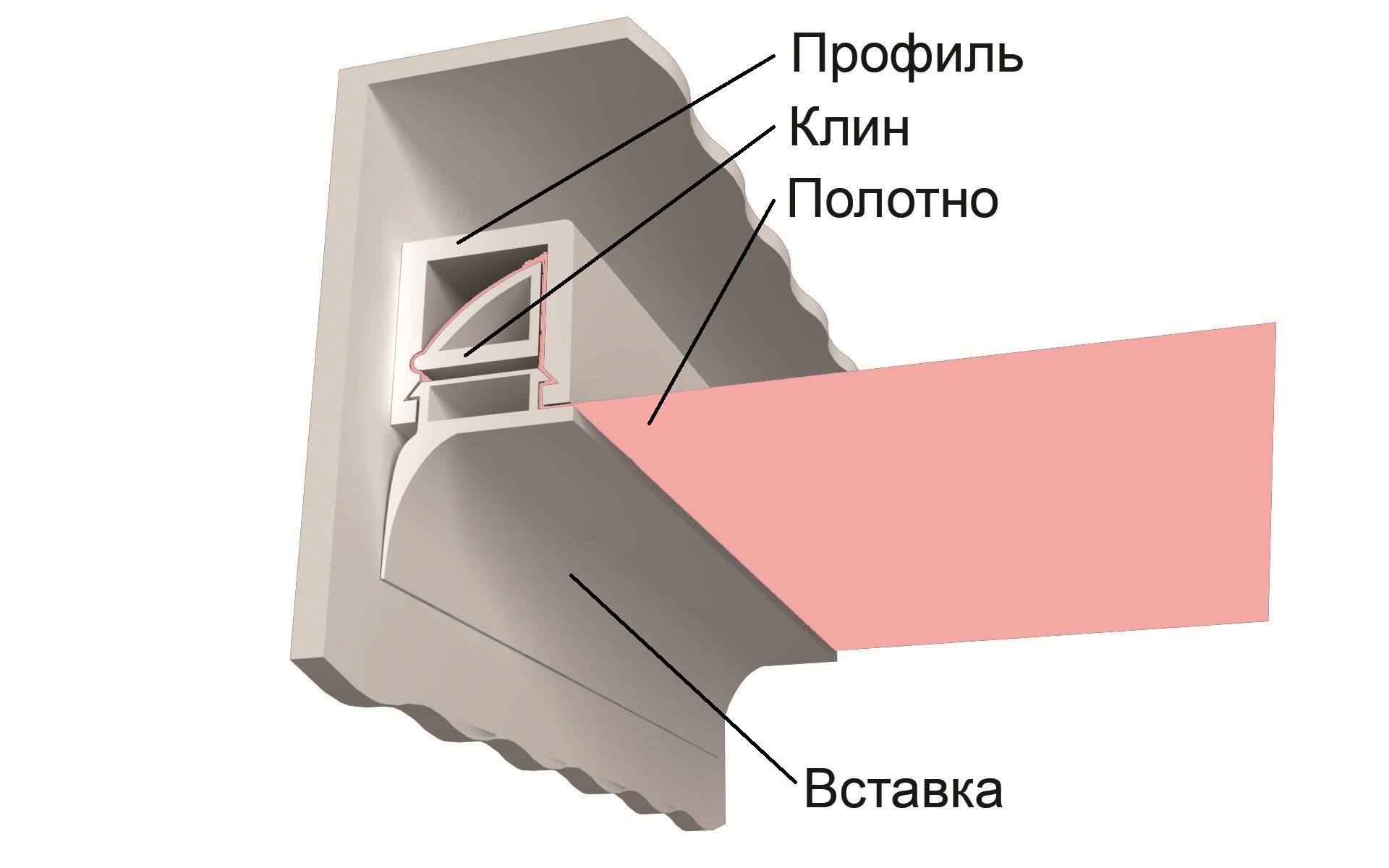 ustanovka-natyazhnyh-tkanevyh-potolkov