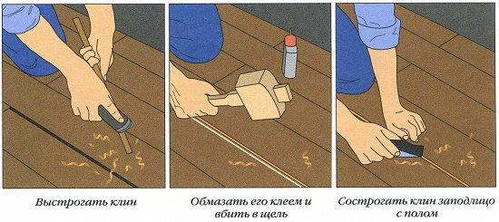 Как устранить скрип половиц