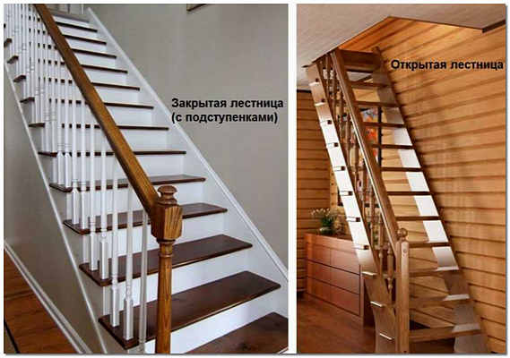 Какие бывают лестницы